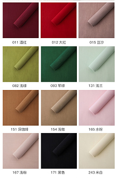 Водостойкий упаковочный материал "Бархат", 53 см*6 ярдов, 75 г/м², латте